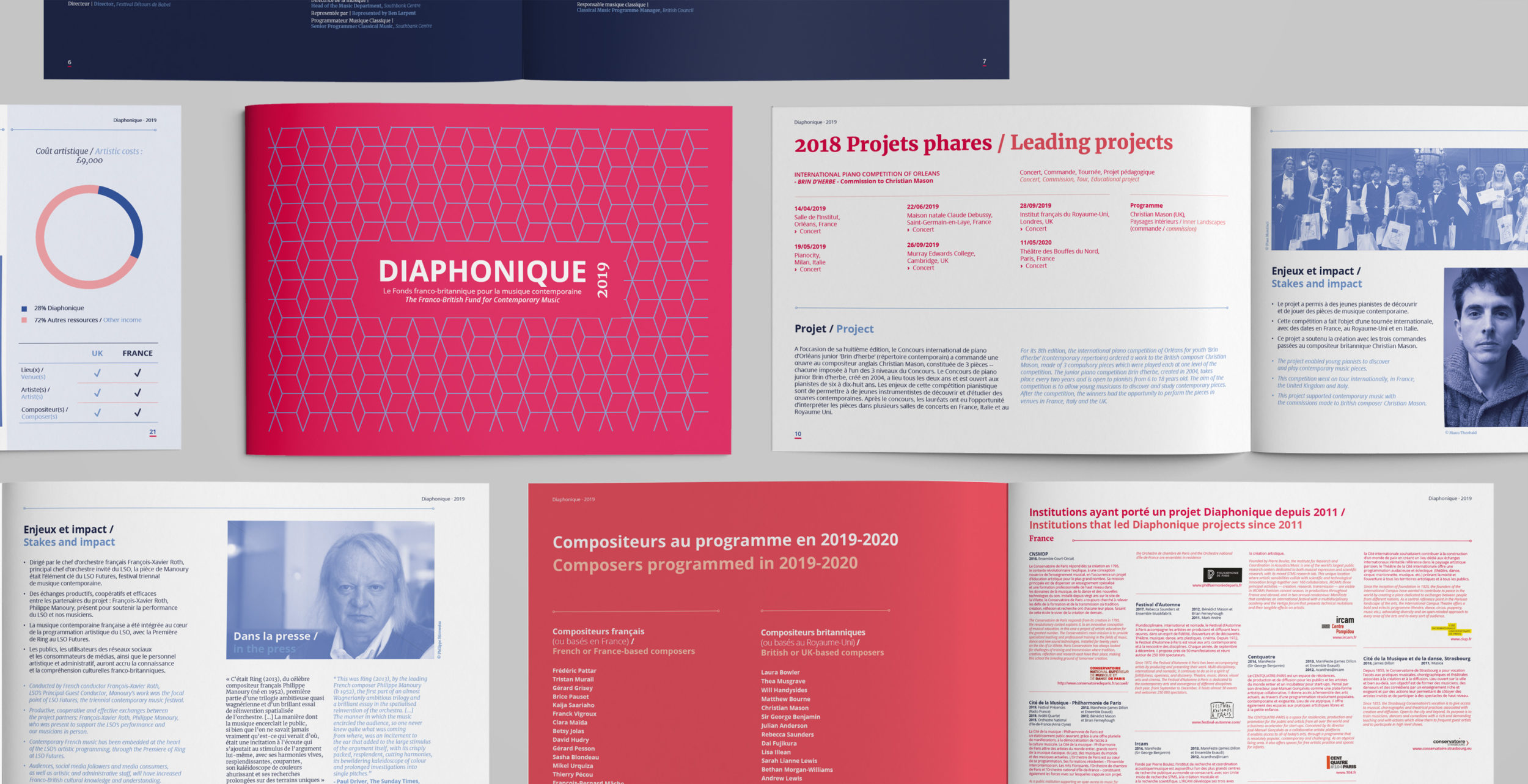 diaphonique graphisme catalogue design éditorial chemin de fer